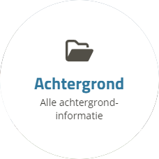 Knop Achtergrond