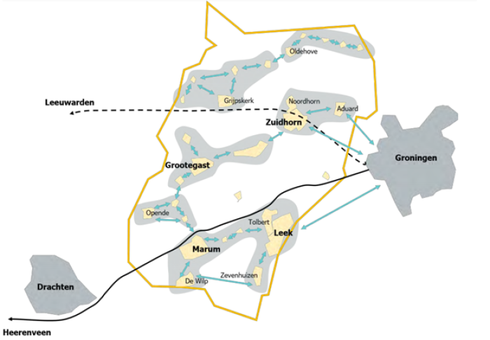 Investeren in netwerken van dorpen (Bron: Woonvisie) 